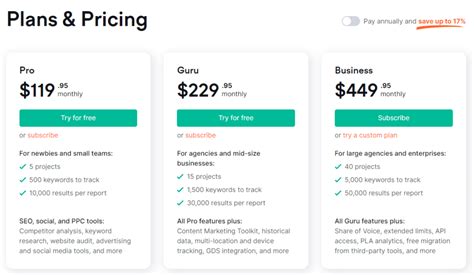 semrush pricing|semrush precios.